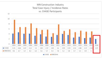 news-chase-2019-numbers.jpg